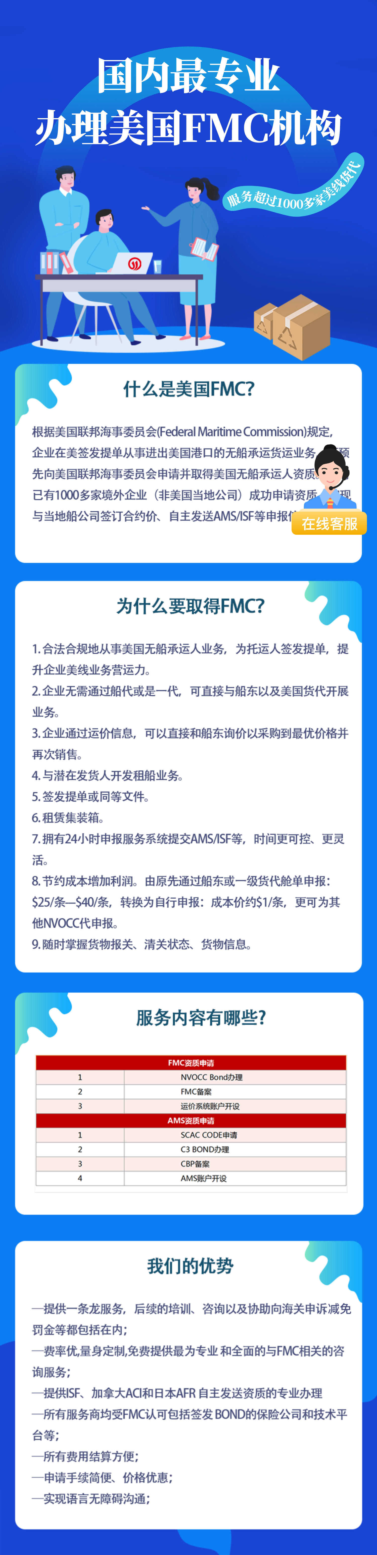 FMC